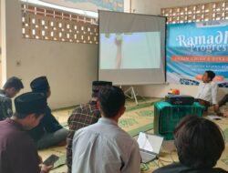 Menanggulangi Kesenjangan Sosial: PMII Gresik dan Filantropi Islam