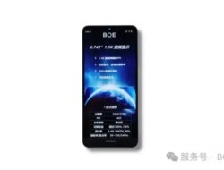 BOE ADS Pro: Panel IPS Canggih untuk Jagat Gadget
